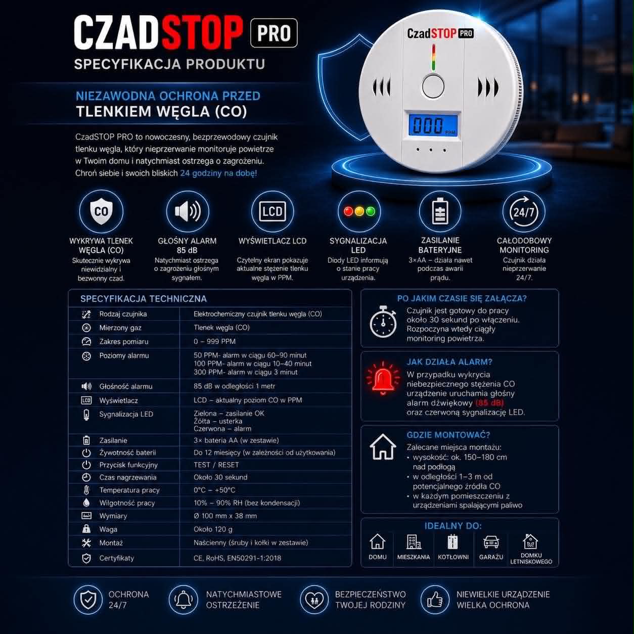 🛡️🚨 CzadSTOP PRO- Bezprzewodowy Czujnik Dymu🚨🛡️