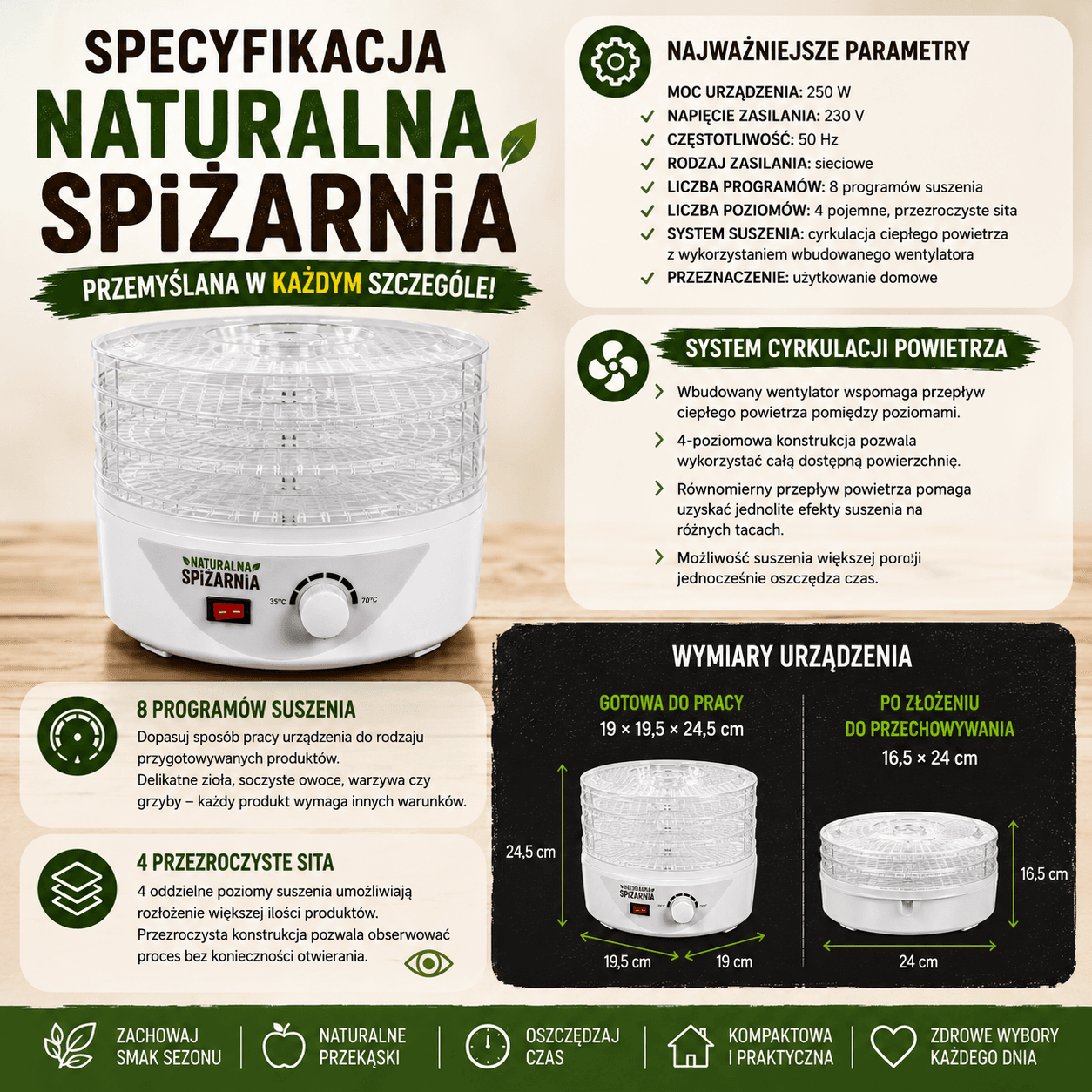 Naturalna Spiżania